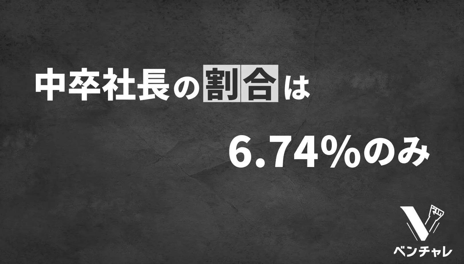 実は中卒だった 9名の有名社長に学ぶ成功の秘訣 ベンチャレ