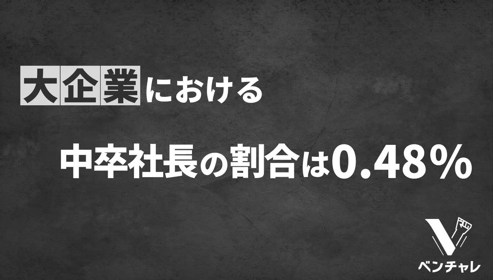 実は中卒だった 9名の有名社長に学ぶ成功の秘訣 ベンチャレ